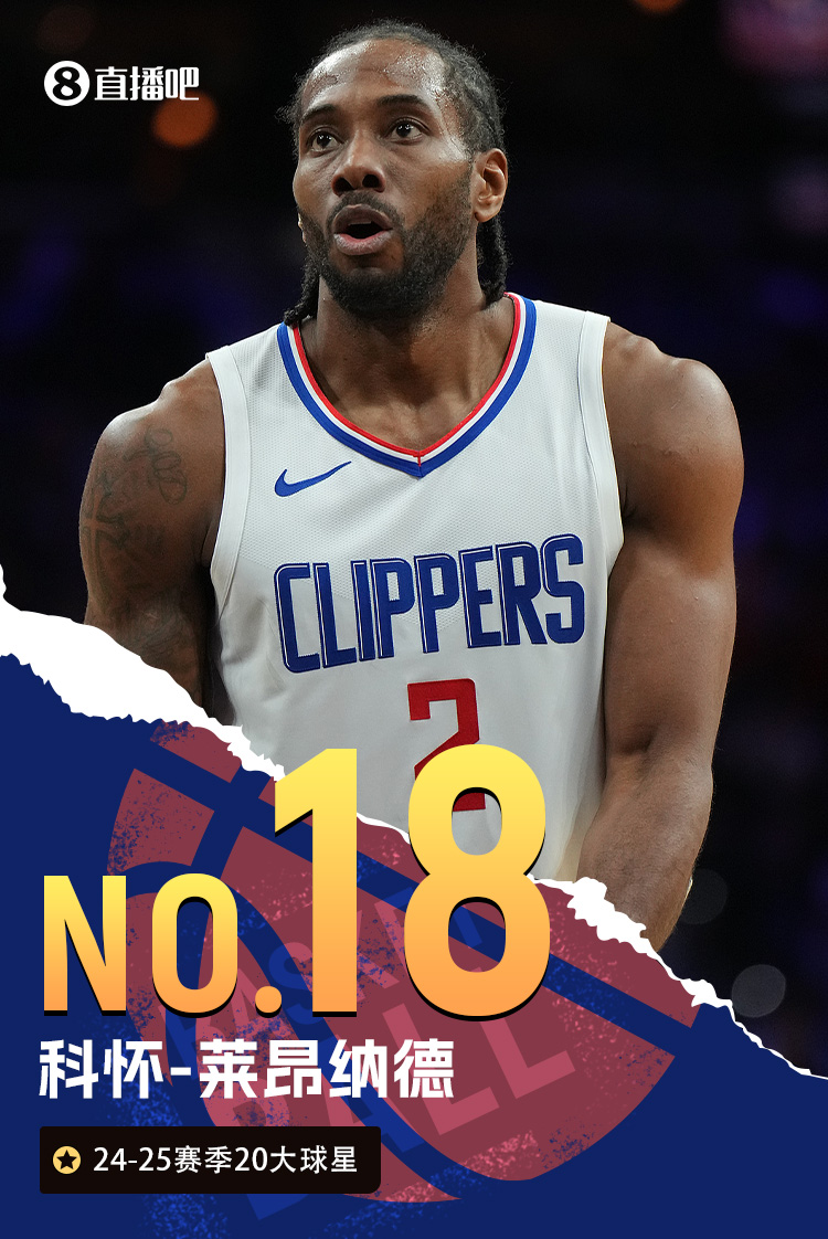 在NBA新賽季20大球星之No.18：科懷-萊昂納德